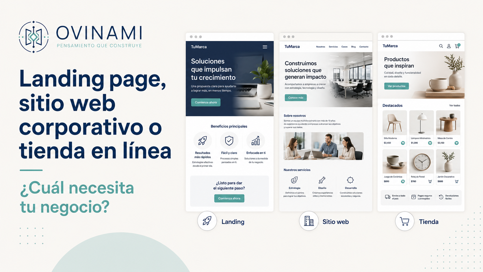 Landing page, sitio web corporativo o tienda en línea: ¿cuál necesita tu negocio?